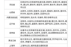 全国交通一卡通互联互通最新应用范围公布图片