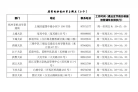 好消息！杭州又新增4个电动自行车上牌服务点，来看看哪个离你家最近图片