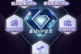 爱奇艺推出星钻VIP会员，涨价的会员全家桶能赢来新的增长点吗？图片