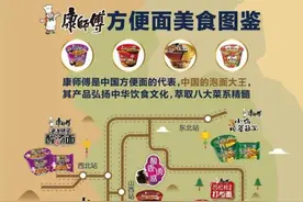 彰显文化自信，国潮康师傅让世界爱上中国味图片