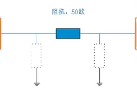 硬件电路设计之“RF天线阻抗调试”图片