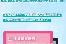 补助80元/平方米！在双流买房的注意了！这件事延期办理...图片