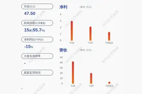 停牌！川能动力：筹划发行股份购买资产事项图片
