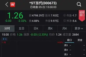 跨界并购公司难逃业绩下滑？5个月8家传媒股被集体戴帽图片
