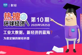 《环球经济热搜》：工业大数据，新经济的蓝海？视频封面