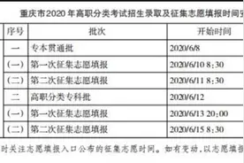 2020年高职分类考试志愿征集时间安排公布：6月8日起普高类专本贯通批开始征集图片