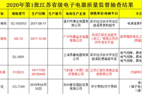 剃须刀、电吹风等5批次电器不合格，飞利浦一批次吸尘器上榜图片