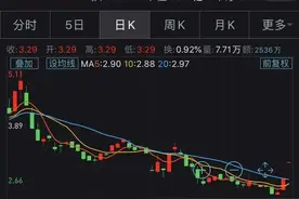 意外！遭特朗普“点名”，这家上市公司涨停了！网友：美国商务部帮忙选股图片