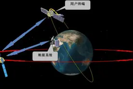 那是一条神奇的天路啊图片