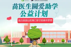 苗医生践行公益使命，助力青少年学有所成图片