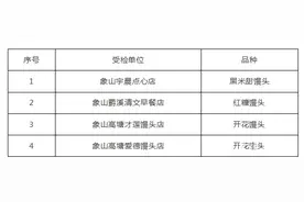 象山这4家店的馒头检出甜蜜素 摄入过量会对肝脏造成危害图片