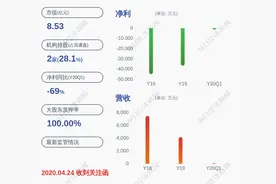 注意！长城动漫：公司及相关当事人收到行政处罚图片