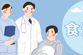 【出院必读】食道癌患者出院健康处方图片