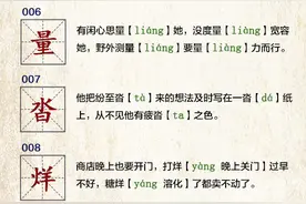 这106个常见多音字，一句话全总结图片
