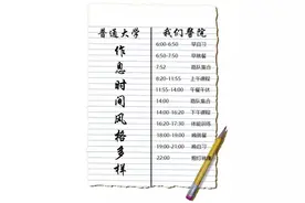 相比普通大学，读警校到底有什么不一样？图片
