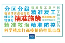 习语“智”读丨精准，总书记教给我们的方法论图片