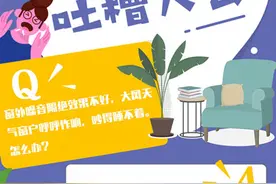 宅家吐槽③｜家里窗外噪音大不隔音，怎么办？图片