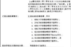 中芯国际向周子学、赵海军、梁孟松等8名董事授出购股期权图片
