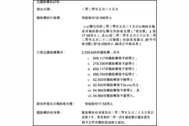 中芯国际向周子学、赵海军、梁孟松等8名董事授出购股期权图片