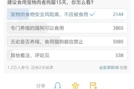 代表建议食用宠物肉拘留15天，网友投票超六成赞成应禁食图片