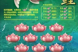 「刮刮乐」锦鲤送福 好运常伴“好运锦鲤”带您寻觅大奖图片