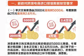市场份额高达20%的跨境购奶粉利弊各是什么？图片