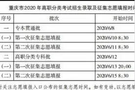 2020年重庆高职分类考试“网上咨询”启动 考生们都关心这些问题图片