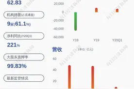 停牌！焦作万方：筹划重大事项，5月27日上午开市起停牌图片