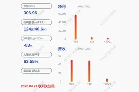 国轩高科：实控人正在筹划股权转让 公司股票将继续停牌图片