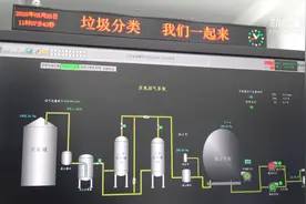 北京：厨余垃圾分出量翻倍，然后呢？视频封面
