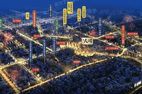 房价走势如何？太原楼市热盘最新报价6.5图片