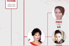 “赌王”何鸿燊的一生有多丰富？用10元港币白手起家打造赌业帝国 感情生活复杂养育17名子女图片
