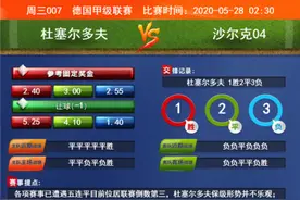 「5月27日竞彩赛事」我来猜 你来看图片