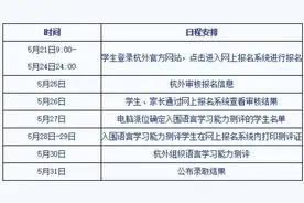 杭外招生新政后首次摇号 杭州近三分之一小学毕业生参加图片