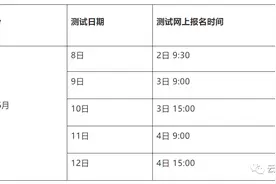 云南6月起将恢复社会人员普通话水平测试！有这些变化图片