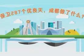 新华网MG｜287个优良天，成都怎么做到的？视频封面