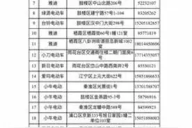 6月1日起南京部分区域限行外牌电动车，“闯禁区”车辆将面临20元罚款图片