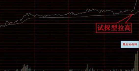 股票中盘口异动是什么意思 这些盘口异动比较常见（如果手持股票在尾盘出现异动拉升）