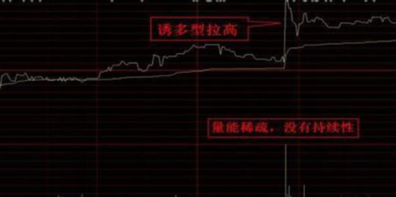 股票中盘口异动是什么意思 这些盘口异动比较常见（如果手持股票在尾盘出现异动拉升）