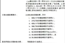 中芯国际发期权！对梁孟松，很够意思...图片