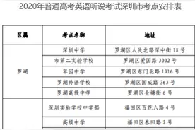 深圳高考英语听说考试5月30日开考，这些变化要注意图片