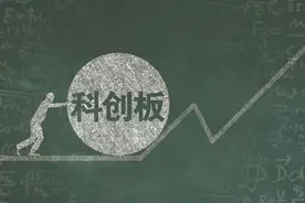经营“失血”5000万，应收账款复合增长率超220%，芯碁微装估值如何两年暴增13倍？图片
