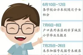 漳州芗城“小升初”招生方案出台，市区、郊区公办民办校同步登记报名图片