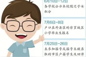 漳州芗城“小升初”招生方案出台，市区、郊区公办民办校同步登记报名图片