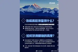 8名队员全部成功登顶！珠峰高程测量登山队成功登顶图片