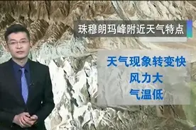 珠峰高程测量气象工作者如何洞悉“天时”？专家解读图片