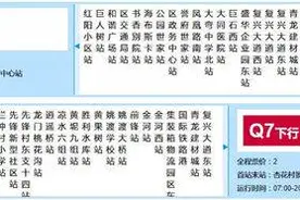 哪条线路美食最多？哪条最长哪条最短？成都公交车“最图鉴”来了图片