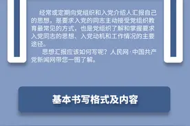 思想汇报如何写？带您一图了解图片
