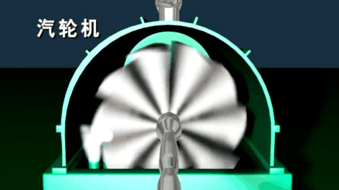 硬核科普 | 火力发电厂是怎样发电的？