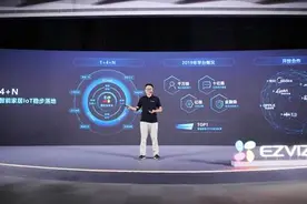 萤石开放物联网平台 做智能家居的赋能者图片